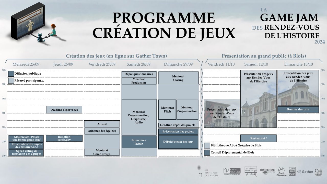 Programme Création de jeux RVH Twitch