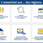 Comment mobiliser les ressources de l’INSEE dans  les enseignements du second degré?