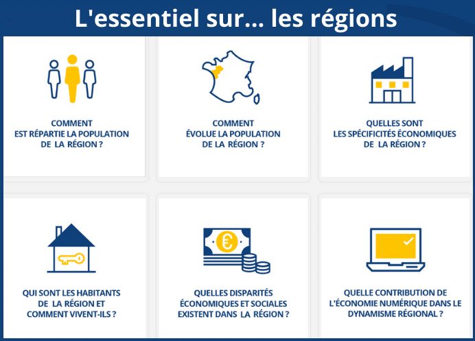 Comment mobiliser les ressources de l’INSEE dans  les enseignements du second degré?