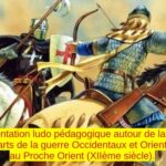 Intégrer un wargame dans l’enseignement de l’Histoire